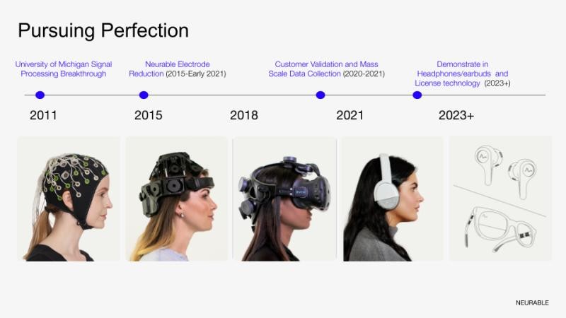 Neurable’s product development